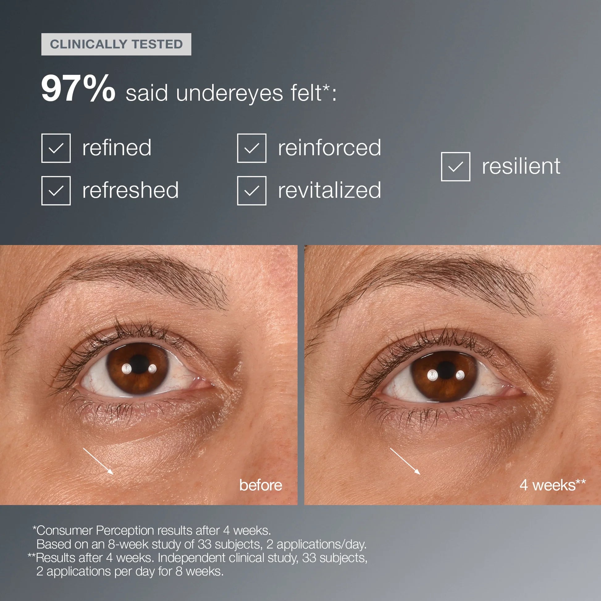 Smart Eye Density Undereye Serum