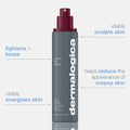 dynamic skin sculptor body serum