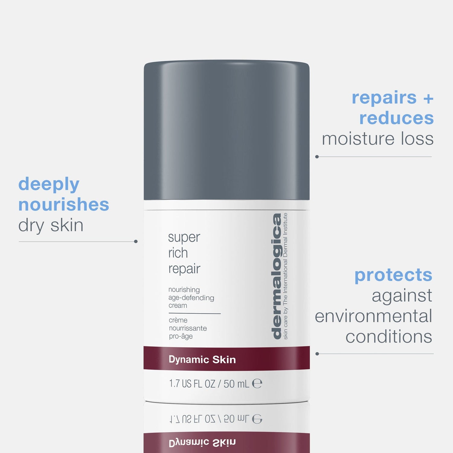 Dryness and Dehydration